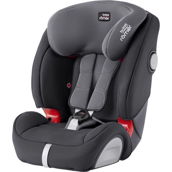 Britax Romer Evolva 123 SL SICT